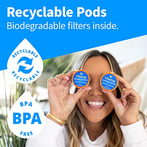 Vitacup Genius Coffee Pods 16Ct W/ Keto Mct Oil, Turmeric, Cinna