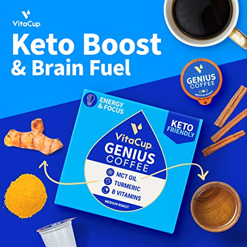 Vitacup Genius Coffee Pods 64Ct W/ Keto Mct Oil, Turmeric, Cinna