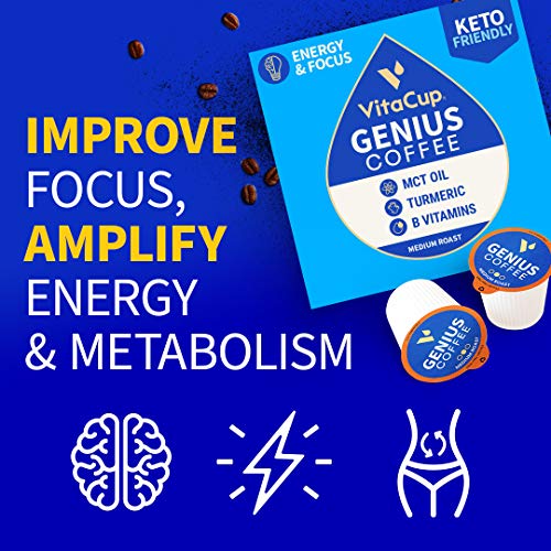 Vitacup Genius Coffee Pods 64Ct W/ Keto Mct Oil, Turmeric, Cinna