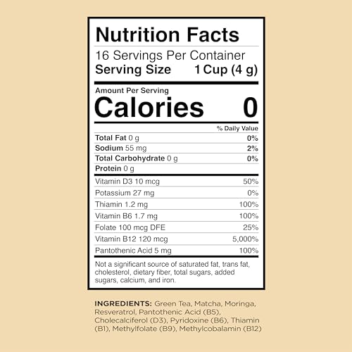 VitaCup Green Tea Pods, Enhance Energy & Detox with Matcha, Mori...