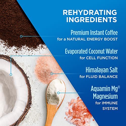 VitaCup Hydration Coffee Packets, The First Coffee That Hydrates...