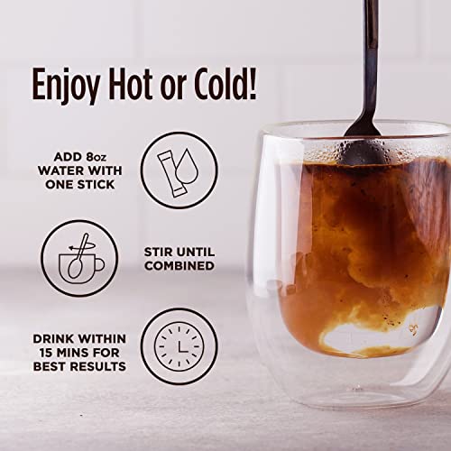 VitaCup Instant Coffee Sticks, Slim w/Garcinia for Diet & Metabo...