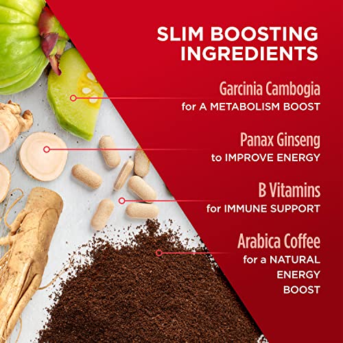 Vitacup Slim Coffee Pods, Boost Diet &Amp; Metabolism With Ginseng,