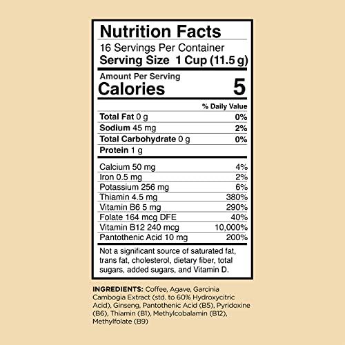 Vitacup Slim Coffee Pods, Boost Diet &Amp; Metabolism With Ginseng,