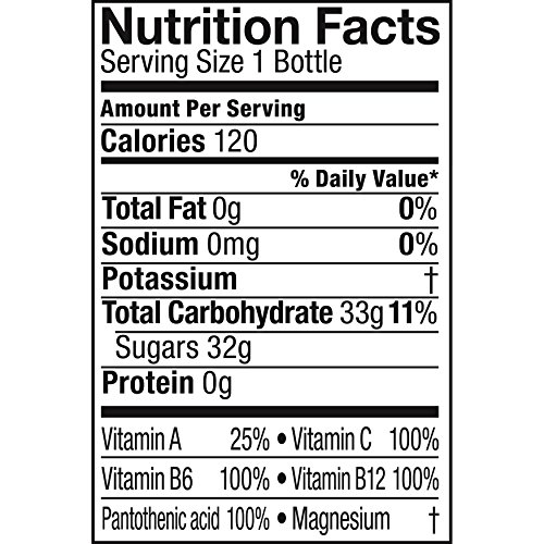 Vitaminwater Focus, 20 Fl Oz, 24 Pack