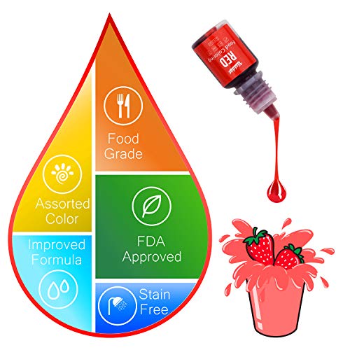 Food Coloring Set - 12 Vivid Colors Food Coloring Set For Baking