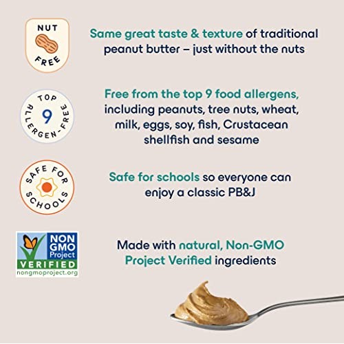VOYAGE FOODS Peanut Free Spread | Enjoy the taste and consistenc... VOYAGE FOODS Peanut Free Spread | Enjoy the taste and consistenc...