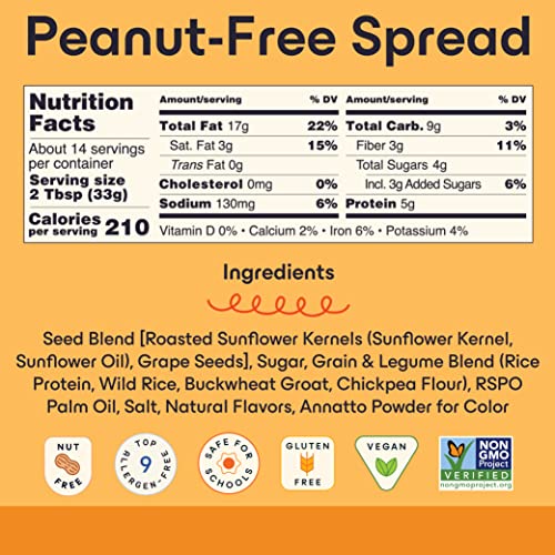 VOYAGE FOODS Peanut Free Spread | Enjoy the taste and consistenc... VOYAGE FOODS Peanut Free Spread | Enjoy the taste and consistenc...