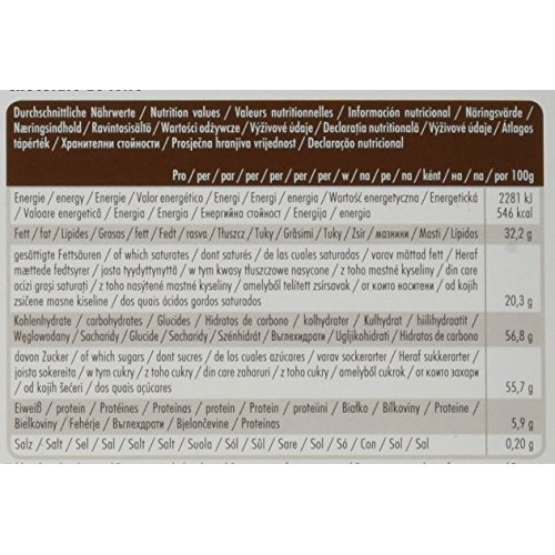 Waldbaur Chocolate Cat Tongues, 3.5 Ounce Waldbaur Chocolate Cat Tongues, 3.5 Ounce
