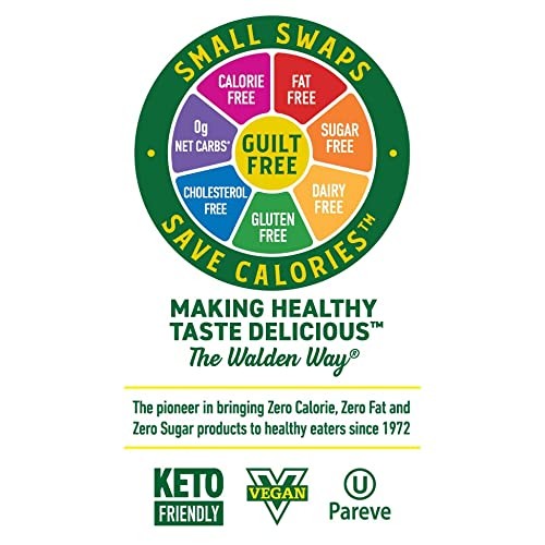 Walden Farms Chocolate Syrup, 12 oz., 0g Net Carbs Keto Friendly...