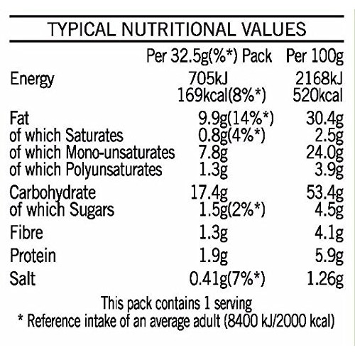 Walkers Crisps - Smoky Bacon 32.5G