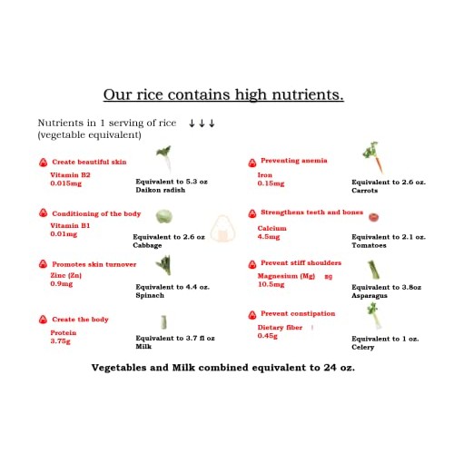 The Rice for Earthenware Cray Pots. MIYAMA RICE The rice loved ...