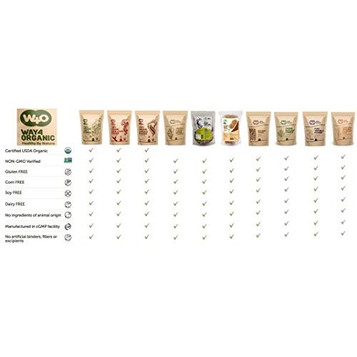 Papaya Leaf Powder 16 Ounces1 Pound, Dried From Fresh Green Le