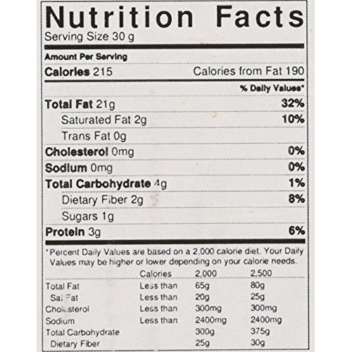 Bulk Nuts, Nut Usa. Pecan Halves, 5-Pound