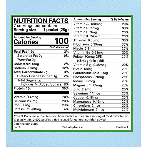 Weight Loss Systems Chocolate Mint Pudding/Shake Mix, 15g Protei...