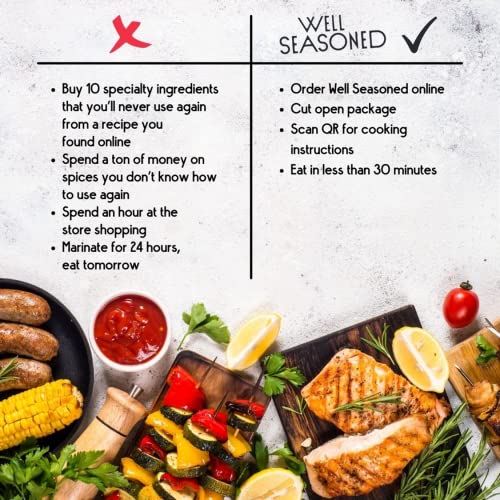 Well Seasoned - Grill Master Box - 8 5oz Bacond Cheddar Steak...