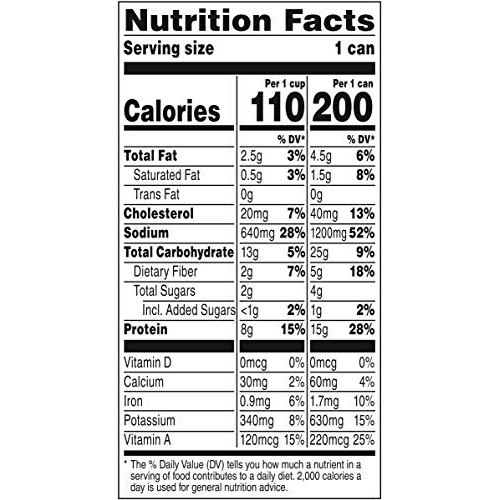 Campbells Well Yes! Chicken Noodle Soup, 15 Grams Of Protein, 1