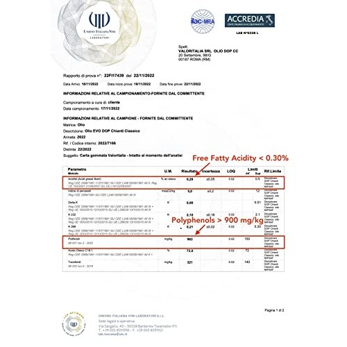Organic Italian High Polyphenols +900Mg/Kg Extra Virgin Olive