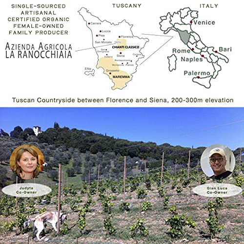 Organic Italian High Polyphenols +900Mg/Kg Extra Virgin Olive