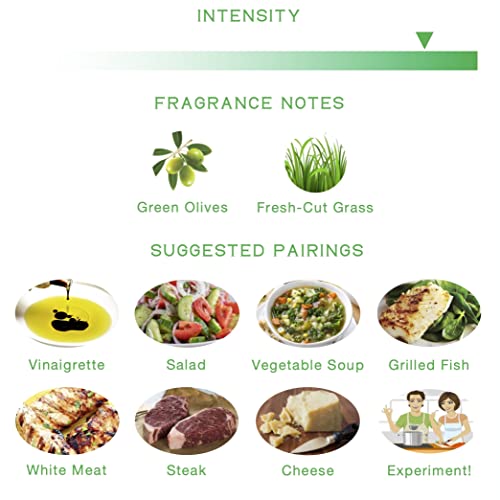 Organic Italian High Polyphenols +900Mg/Kg Extra Virgin Olive