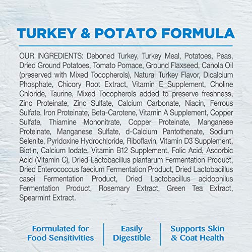 Wellness Simple Natural Grain Free Limited Ingredient Dry Dog Fo