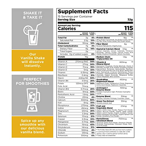 WellnessPro Womens Meal Replacement Shake - 15 Servings, Vanilla...