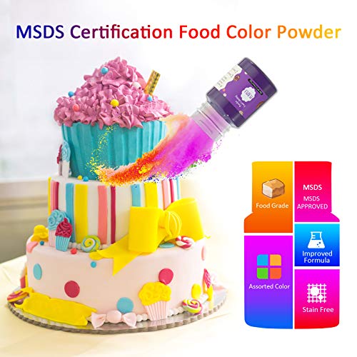 Powder Food Coloring For Cake Decorating - Whishine 5.1 Oz Water