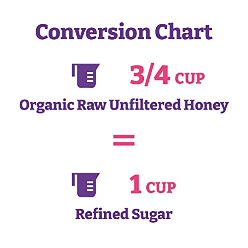 Wholesome Organic Raw Unfiltered Honey, Pesticide Free, Fair Tra Wholesome Organic Raw Unfiltered Honey, Pesticide Free, Fair Tra