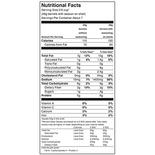 Wild Dutchman Sunflower Seed 3 Pound Unique Family Recipe Contai