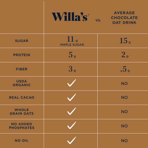 Willa’s Organic Dark Chocolate Oat Milk, 32 oz, 6 pack - No Oil,...