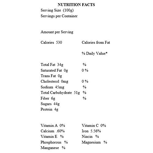 Diced Coconut Tidbits - 15Mm - 2.5 Lb Economy Size Tub