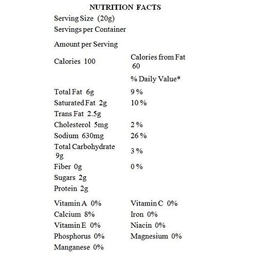 White Cheddar Cheese Powder