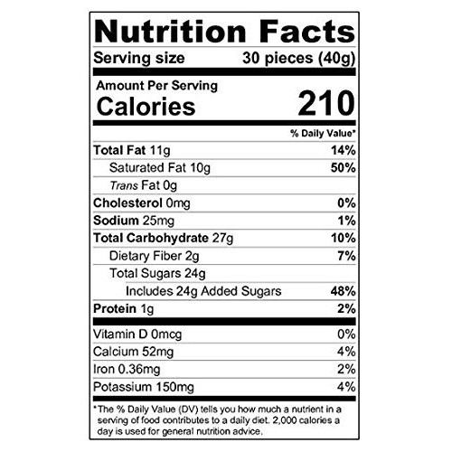 Chocolate Espresso Beans - 1.5 Lb Tub Milk Chocolate