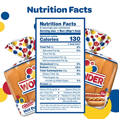 Wonder Bread Classic Hot Dog Buns - 13 oz Wonder Bread Classic Hot Dog Buns - 13 oz