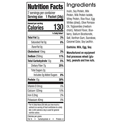 Wonderslim Blueberry Protein Mug Cake, Low Calorie Snack For Wei