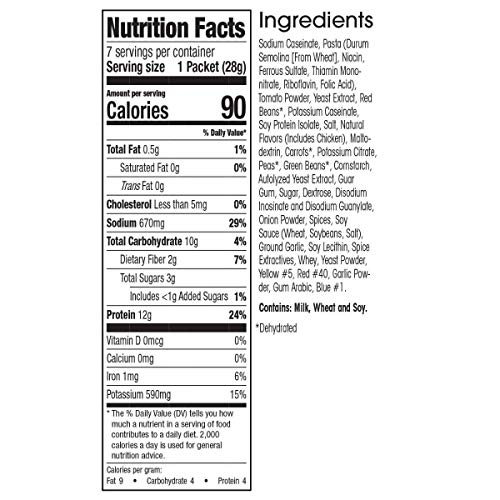 Wonderslim Diet High Protein Soup Mix - Minestrone Soup 7 Servi