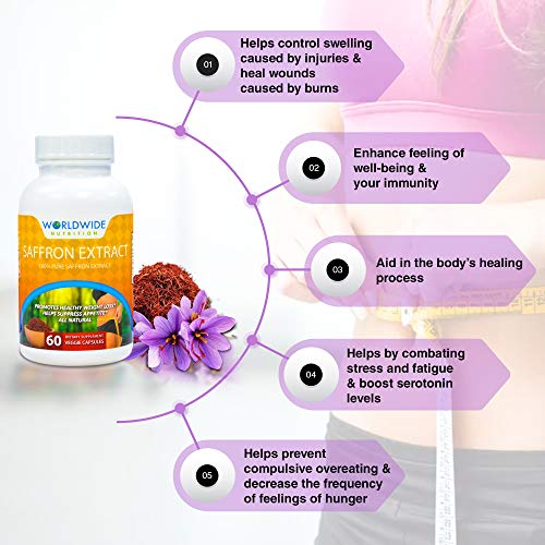 Worldwide Nutrition 100 Percent Pure Saffron Extract Dietary Sup
