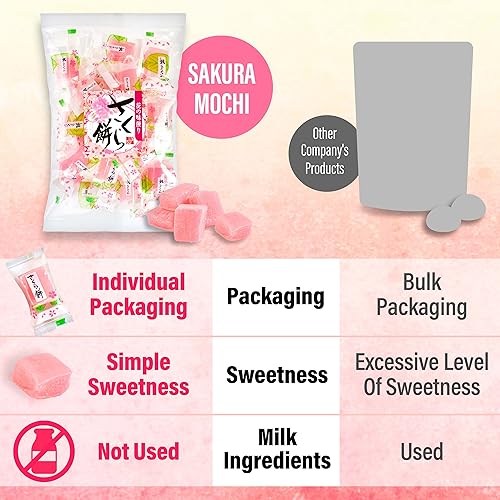 YAMASAN KYOTO UJI Japanese Sakura Mochi Candies, Real Traditiona... YAMASAN KYOTO UJI Japanese Sakura Mochi Candies, Real Traditiona...