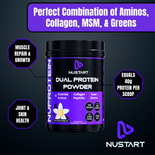 NuProtein: Dual Protein Powder – 714 grams 28 servings