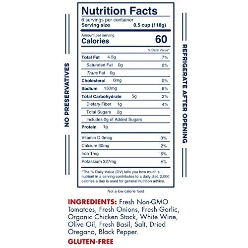 Gourmet Food Gift Basket By Yo Mama’S Foods | Includes 1 Jar E