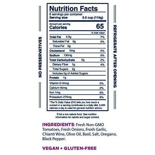 Gourmet Food Gift Basket By Yo Mama’S Foods | Includes 1 Jar E