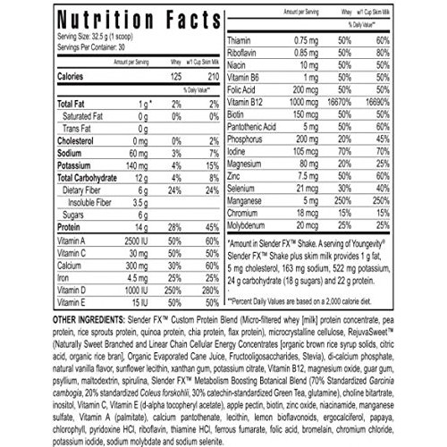 Youngevity Slender Fx Meal Replacement Shake - French Vanilla