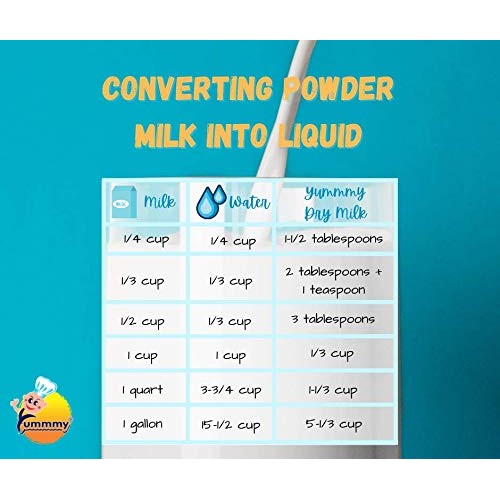 Yummmy Instant Skimmed Nonfat Powdered Dry Milk - Leche En Polvo