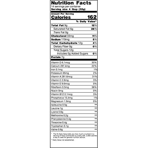 Powdered Whole Milk - Shelf Stable Dry Milk Powder - Dried For E