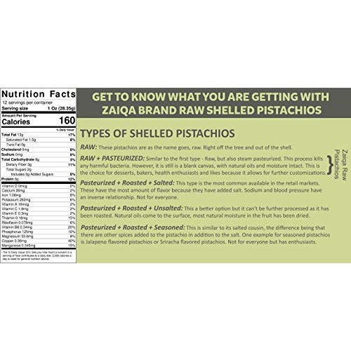 Pistachios With No Shell, Raw &Amp; Unsalted Nuts, Pasteurized, Cali