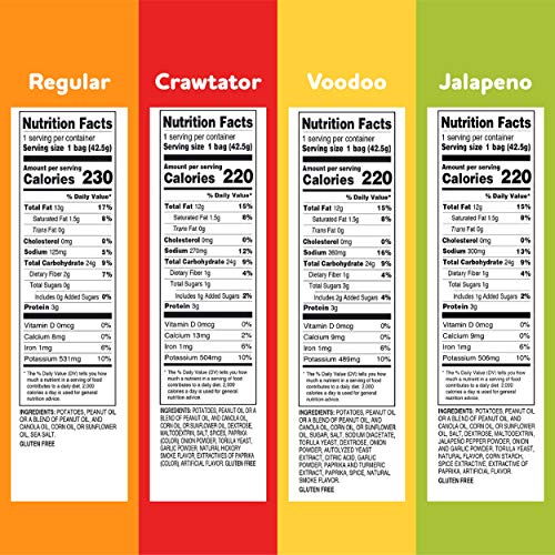 Zapp’S New Orleans Kettle-Style Potato Chips, Includes Regular,