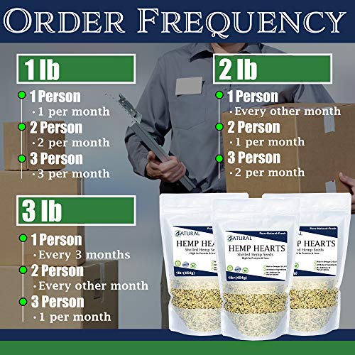 Hemp Hearts - 100% Pure Hemp Hearts - Raw Shelled Hemp Seeds 3