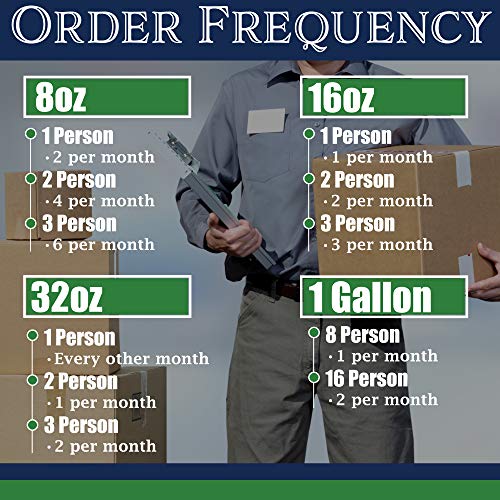 Zatural Virgin 100% Pure Natural Avocado Oil Without Additives,