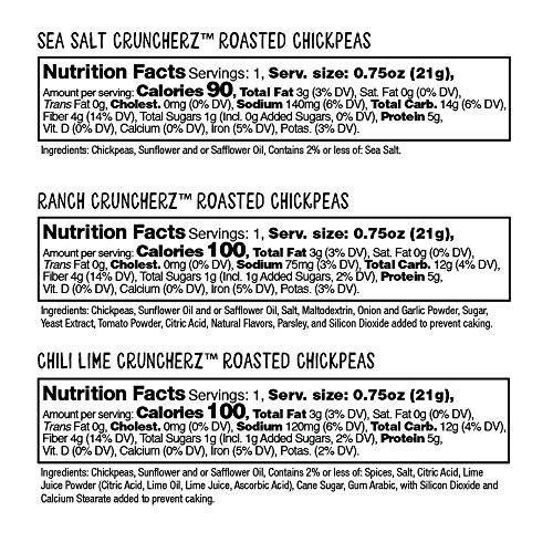 Zee Zees Variety Pack Cruncherz Roasted Chickpeas, Sea Salt, Ran...