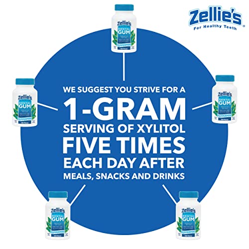 Zellies Peppermint Gum, 100 Count Jar